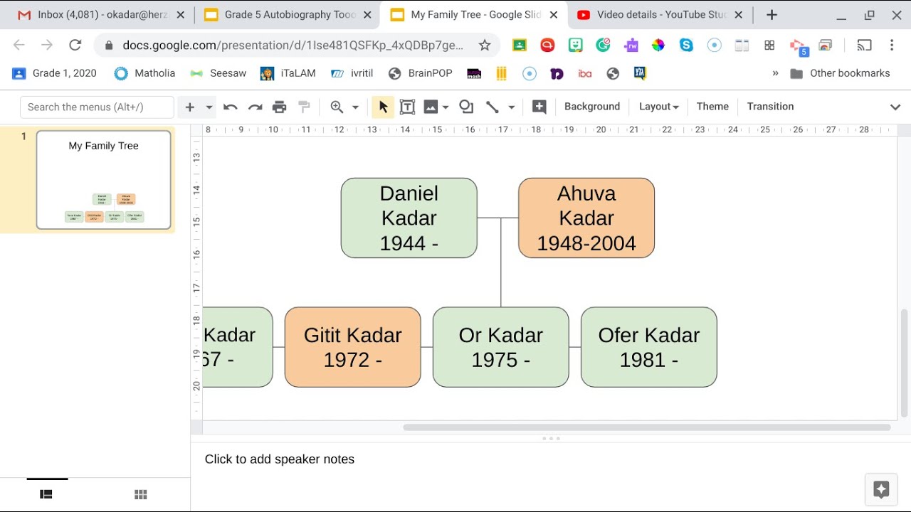 Family Tree Template Google Docs