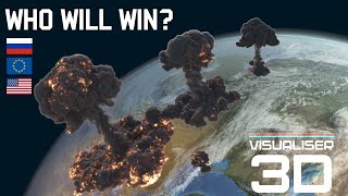 Nuclear War AI Simulation - Russia vs  NATO