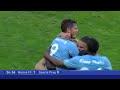 mfftv highlights malmö ff sparta prag 2 0 2014 08 06