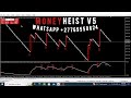 MONEY HEIST V5 BOOM AND CRASH SPIKE DETECTOR 2024 #boomandcrash #deriv #moneyheist #spikedetector