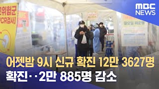 어젯밤 9시 신규 확진 12만 3627명 확진‥2만 885명 감소 (2022.04.15/뉴스투데이/MBC)