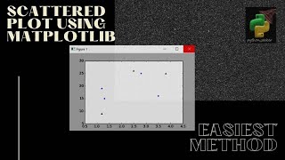 How to scatter plot using matplotlib in python? #python_seeker #python #matplotlib