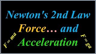 Newton's 2nd Law of Motion Force and Acceleration