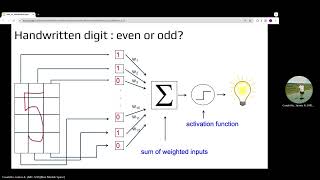 intro to classification v2