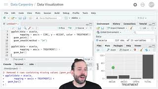 Introduction to Data Visualization Using ggplot: Statistical Transformations