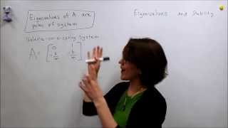 Intro to Control - 8.3 State-Space Stability Example