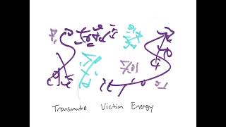 Light Language: Transmute Victim Energy