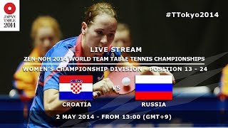 #TTokyo2014: Croatia - Russia