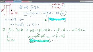 MOVIMIENTO RECTILINEO UNIFORMEMENTE ACELERADO | USANDO INTEGRALES | CALCULO INTEGRAL | EJ 13