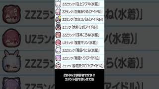 【ぷにぷに】ホロライブキャラ　ランク確定 #ぷにぷに #ホロライブ