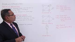 Graph Types Directed and Undirected Graph