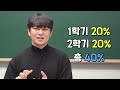 2023 천안고 통합과학 총평 곽준t