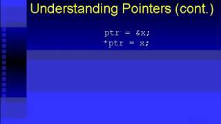 C Programming Tutorial 86 Understanding Pointers Part4