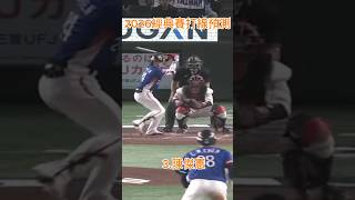 2026經典賽打線預測 #12強棒球賽 #經典賽 #2026 #wbc #中華隊 #亞利桑那響尾蛇#中華職棒