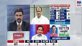 കേരളത്തിലെ ബിജെപി പ്രകടനം ദയനീയമോ..? | Election results | Kerala | BJP