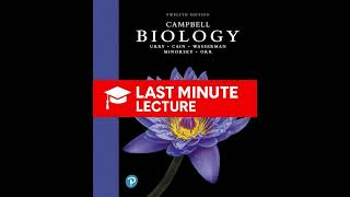 The Chemical Context of Life Overview | Chapter 2 – Campbell Biology (12th) (Revised)