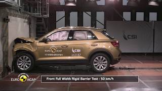 Euro NCAP Crash Test of VW T Roc
