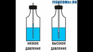 Барометр своими руками за 5 минут. КАК УЗНАТЬ ХОРОШИЙ СЕГОДНЯ КЛЕВ ИЛИ ПЛОХОЙ.