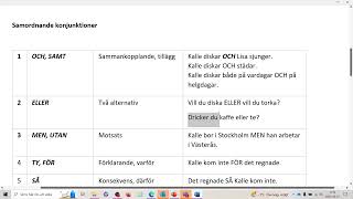 Konjunktioner - SFI kurs C, D, SVA och Svenska