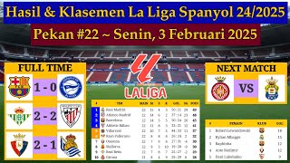 Hasil Liga Spanyol Tadi Malam - Barcelona vs Alaves - Real Betis vs Bilbao - La Liga 2025 Pekan 22