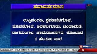 ಹವಾವರ್ತಮಾನ: ರಾಜ್ಯದ ದಕ್ಷಿಣ ಒಳನಾಡಿನಲ್ಲಿ ಈಶಾನ್ಯ ಮುಂಗಾರು ಸಾಮಾನ್ಯ.