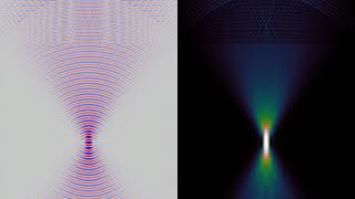Point spread function electric field simulation