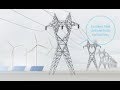 The Aluminium Life Cycle - 3D Explainer Video for EAA by Clipatize