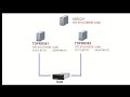Installing a SQL Server Failover Clustered Instance (SQL Server 2022 Edition) - Part 1