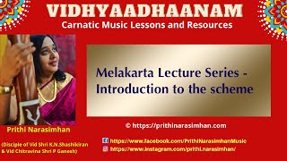 1 Introduction to Melakarta chart