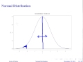 Normal Distribution (Part 1)  - Statistics and Probability