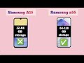 Samsung Galaxy a15 vs Samsung Galaxy a55