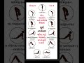 yog heltha u0026phy.edu.std10 che.3 suruynamskar યોગ સ્વાસ્થય અને શારીરિક શિક્ષણ ધો.10 પાઠ3 સૂર્યનમસ્કાર