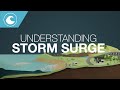 Understanding Storm Surge