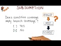 Subsumption Quiz Solution - Georgia Tech - Software Development Process