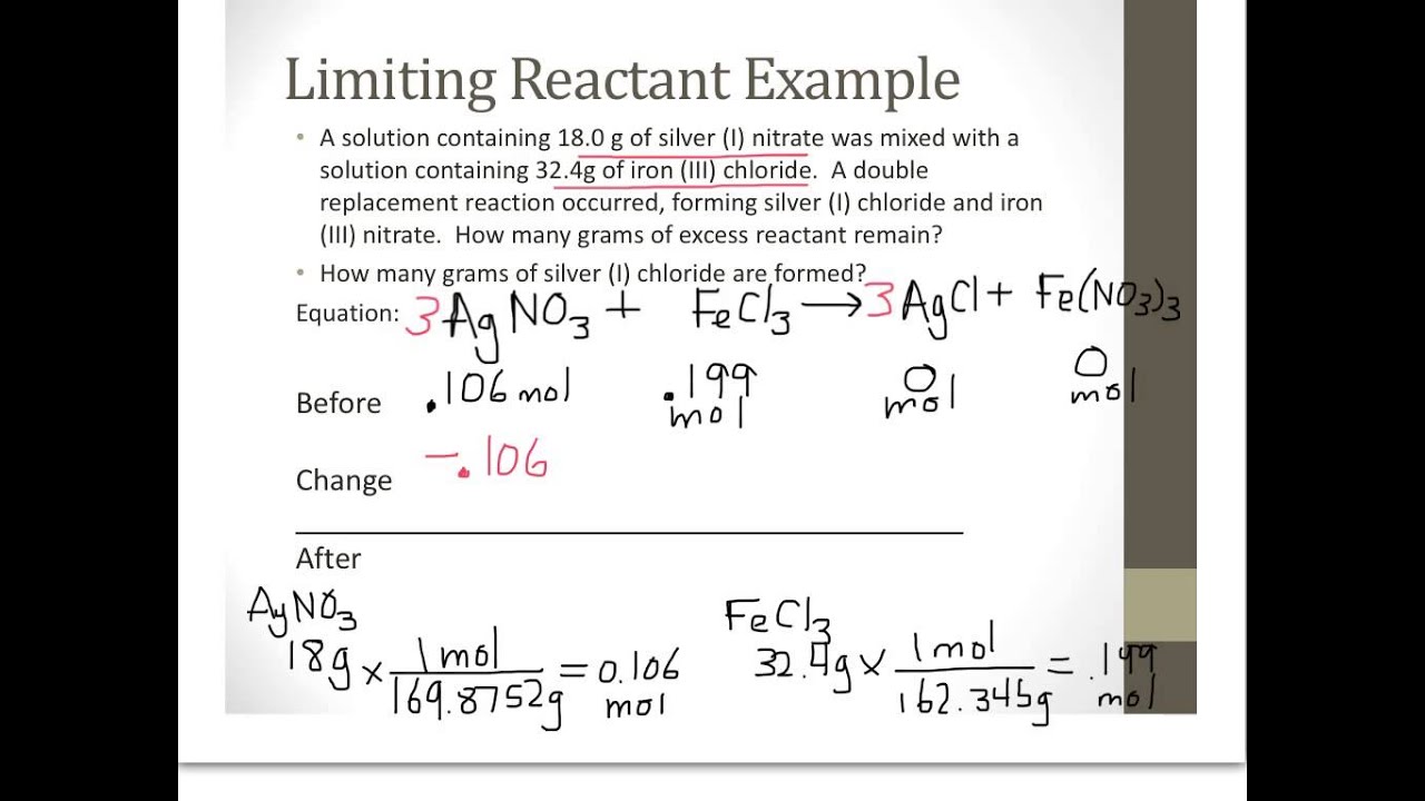 Limiting Reactant Lab Activity At Brooke Rentoul Blog