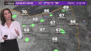 Cleveland area weather forecast: Rain chances linger, then sunshine for days