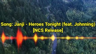 DOWNLOAD MUSIC "HEROES TONIGHT" (Feat.JOHNNING) - NO COPYRIGHT MUSIC