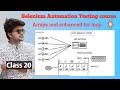 Selenium automation testing course with Java- Arrays and enhanced for loop- class 20