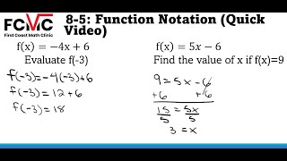 What is Function Notation (Quick Video) - First Coast Math Clinic