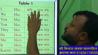 স্পোকেন ইংলিশ প্রাকটিস, lesson I do (part 1), class-82,page-9,10