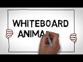 How to create a WHITEBOARD ANIMATION in Kinemaster | KineMaster Tutorials | Tech Position