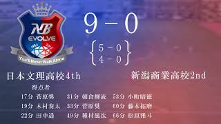 2020/7/25 「新潟県N4リーグ」第一節 日本文理高校4th vs 新潟商業2ndハイライト