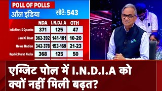 Exit Poll 2024: NDTV Editor-In-Chief Sanjay Pugalia से समझिए एग्जिट पोल का निचोड़ | NDTV India