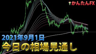 かんたんFX：9月1日のFXとCFD相場見通し