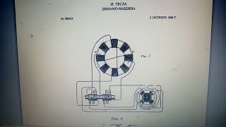 БТГ. Автономная динамо - машина Н. Тесла или \