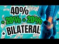 Complete GUIDE For Back Pain VA Disability Claims And MANY MORE Back Diagnosis