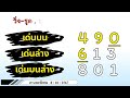 แนวทางหวยฮานอยพิเศษ 8 10 2567 ฮานอยพิเศษ ฮานอยพิเศษวันนี้