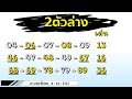 แนวทางหวยฮานอยพิเศษ 8 10 2567 ฮานอยพิเศษ ฮานอยพิเศษวันนี้