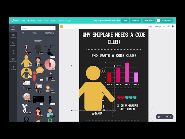 Infographic Creator Canva