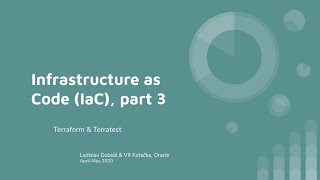 Infrastructure as Code (IaC), part 3
